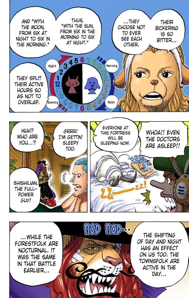 One Piece (Official Colored) Chapter 809 page 6 - 