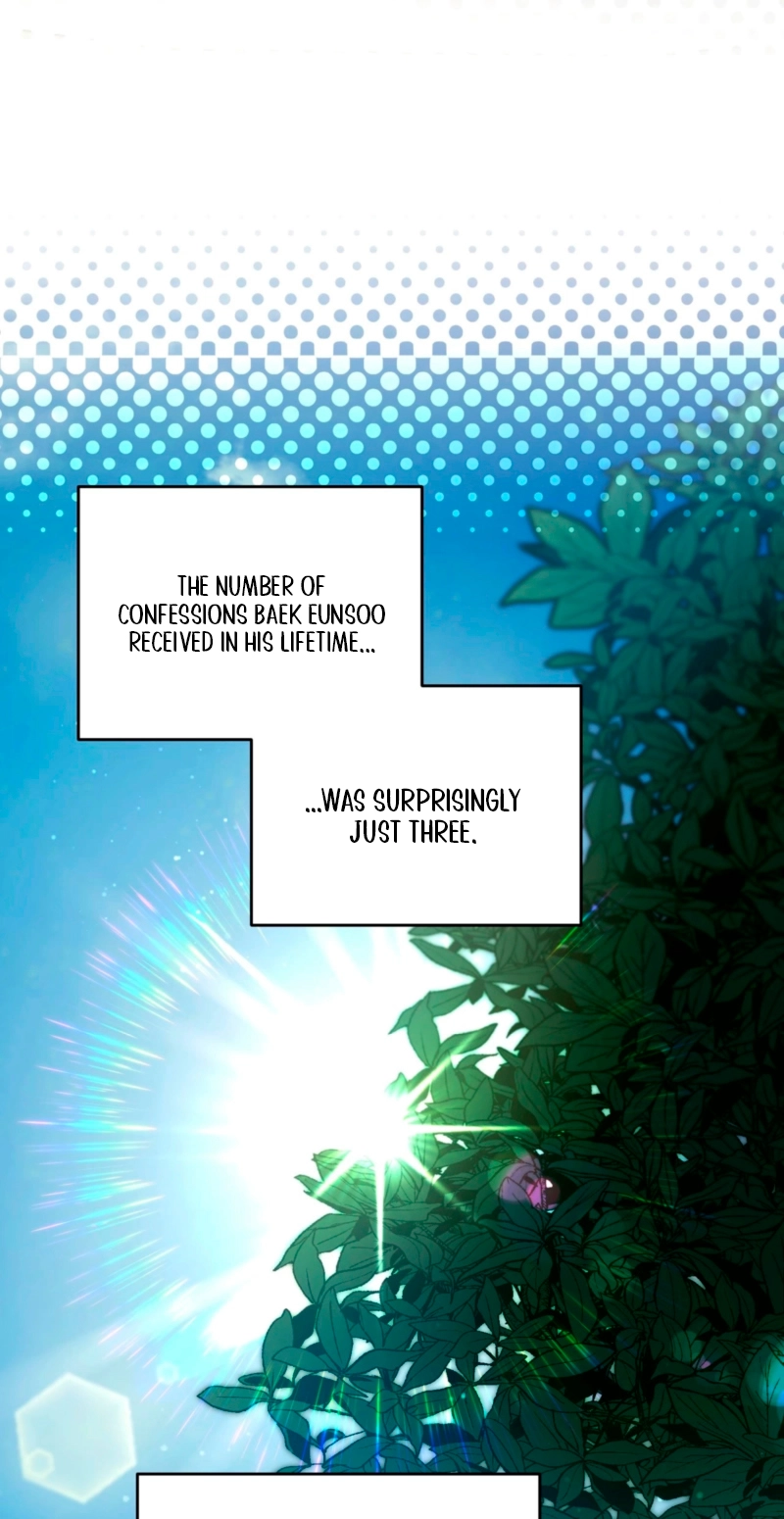 One-Way Brainwork Chapter 23 page 66 - 