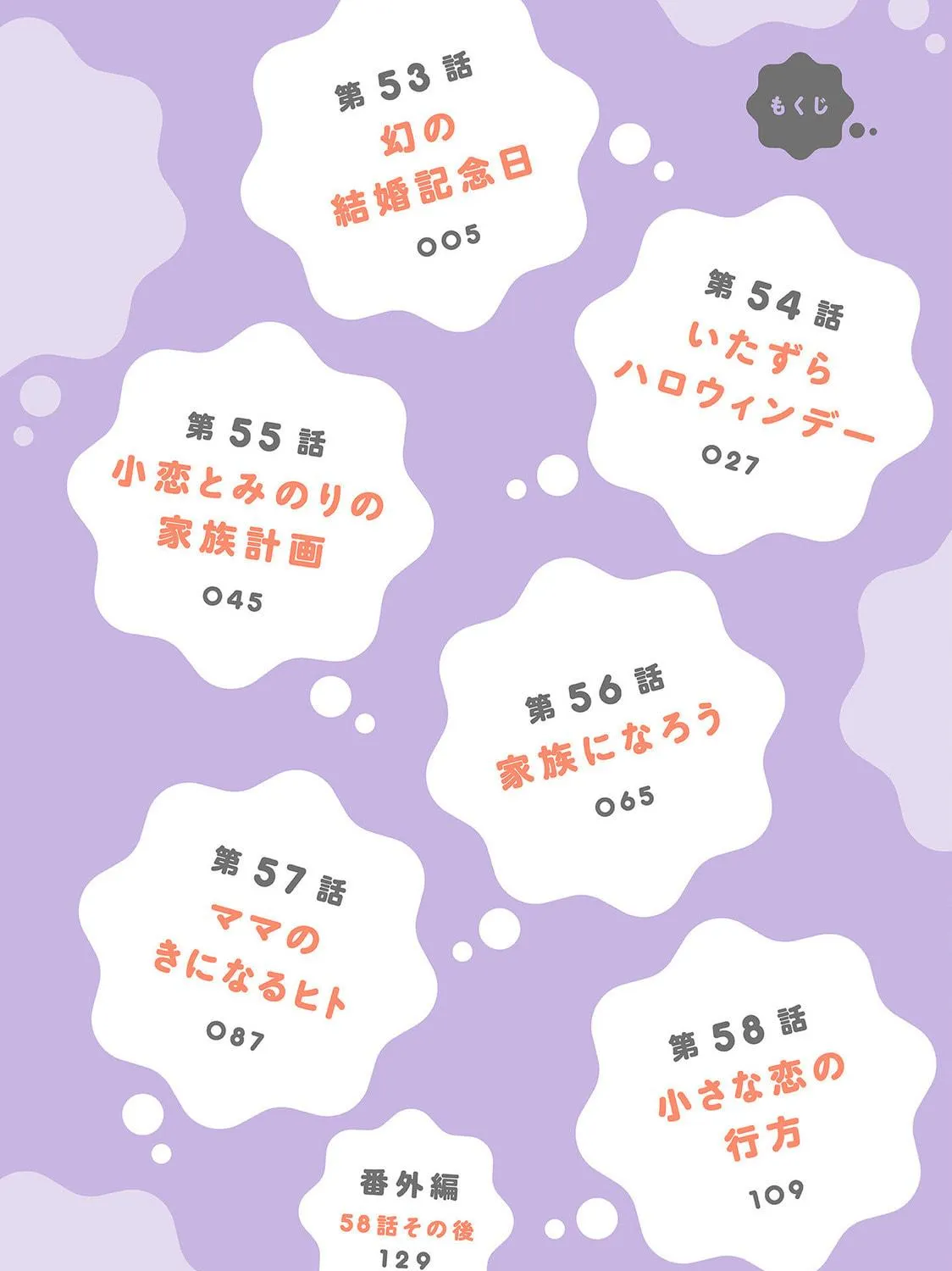 Onee-san wa Joshi Shougakusei ni Kyoumi ga arimasu Chapter 53 page 8 - 