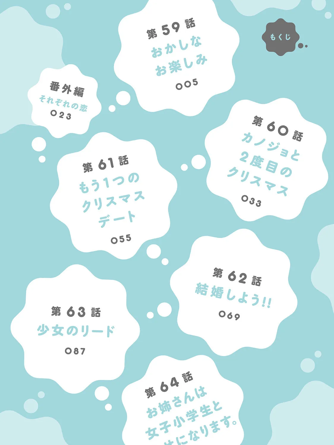 Onee-san wa Joshi Shougakusei ni Kyoumi ga arimasu Chapter 59 page 6 - 