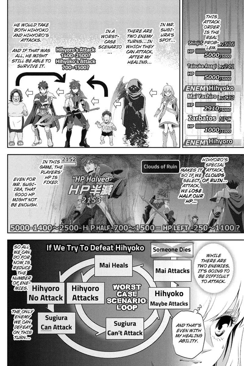 Online Chapter 100 page 4 - 