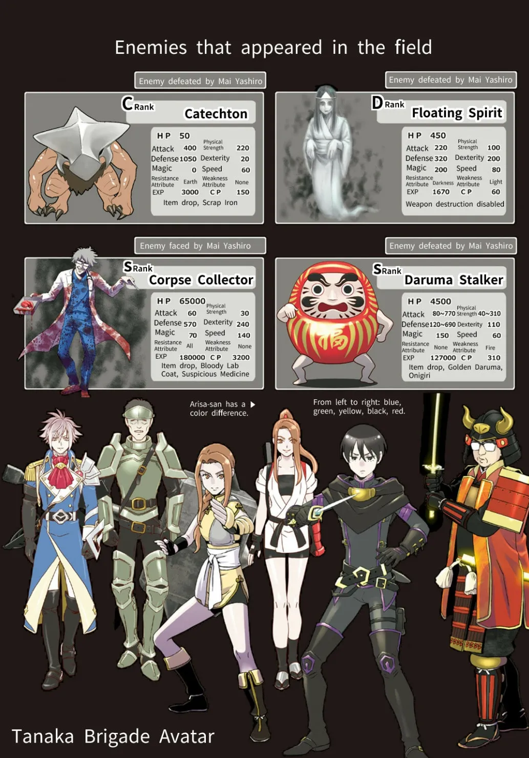 Online Chapter 125 page 22 - 
