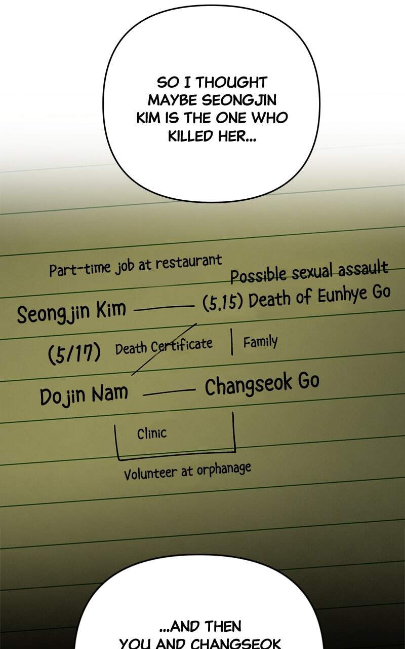 Only Hope Chapter 68 page 13 - 