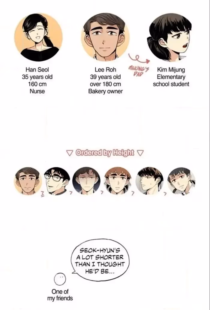 Ordinary Men Chapter 29.1 page 3 - 
