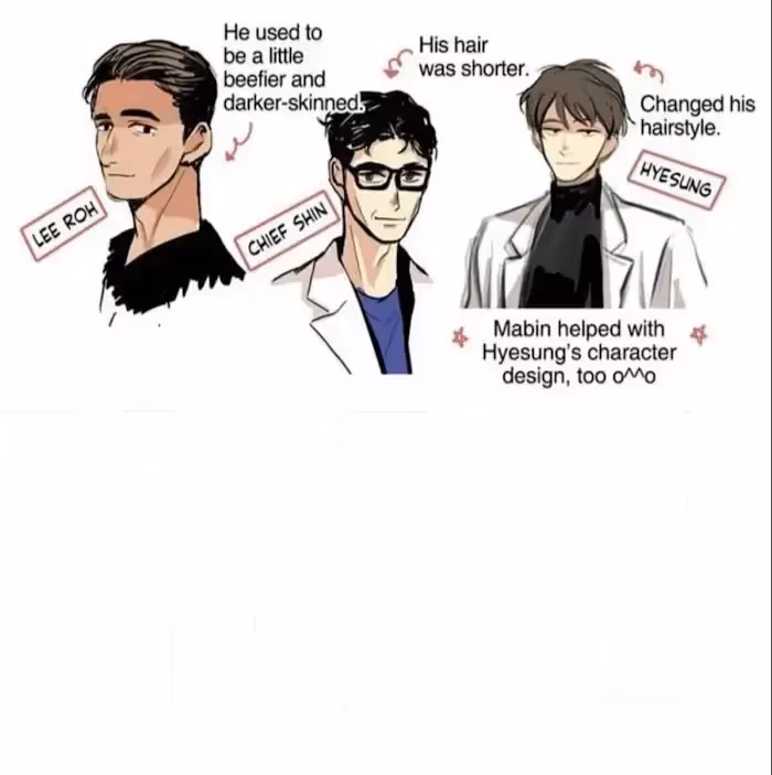 Ordinary Men Chapter 29.1 page 6 - 