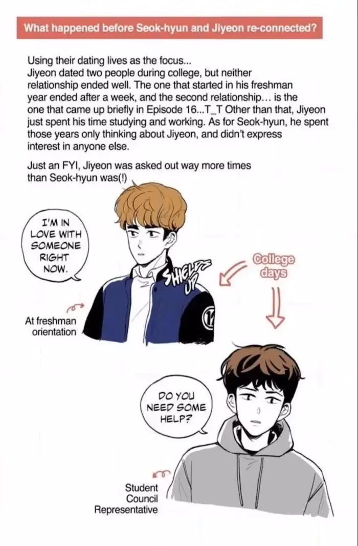 Ordinary Men Chapter 29.1 page 7 - 