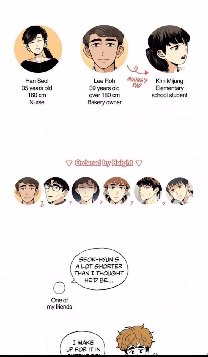 Ordinary Men Chapter 29.5 page 3 - 
