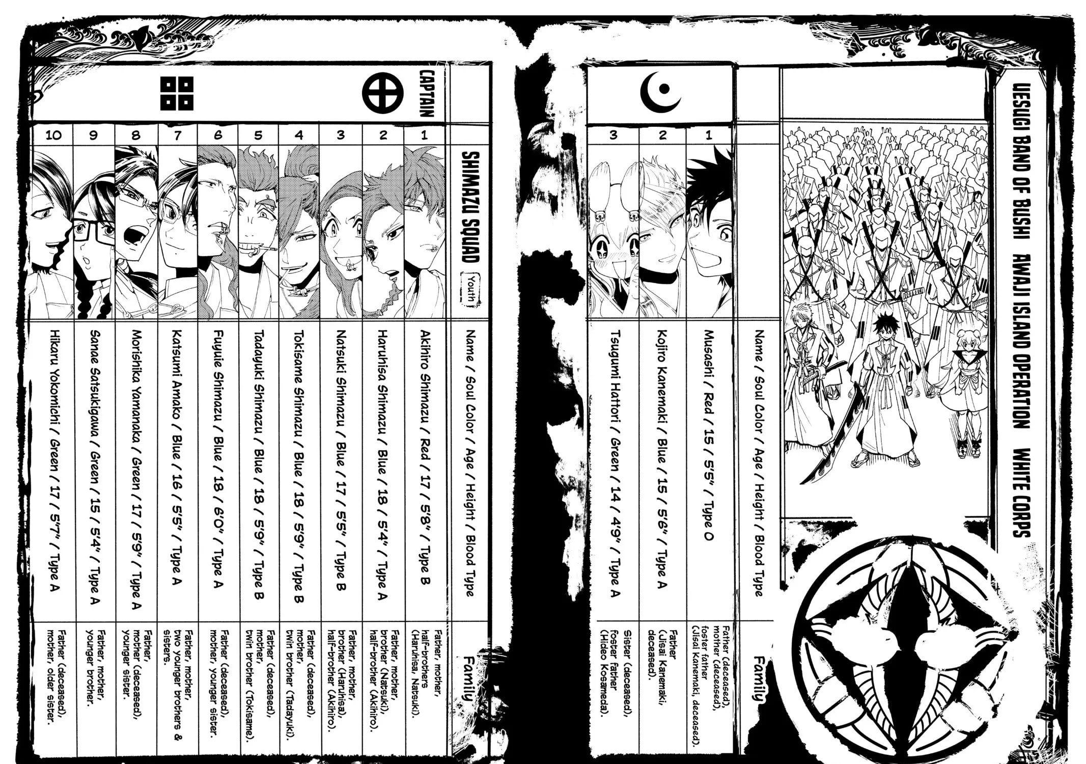 Orient Chapter 103 page 39 - 
