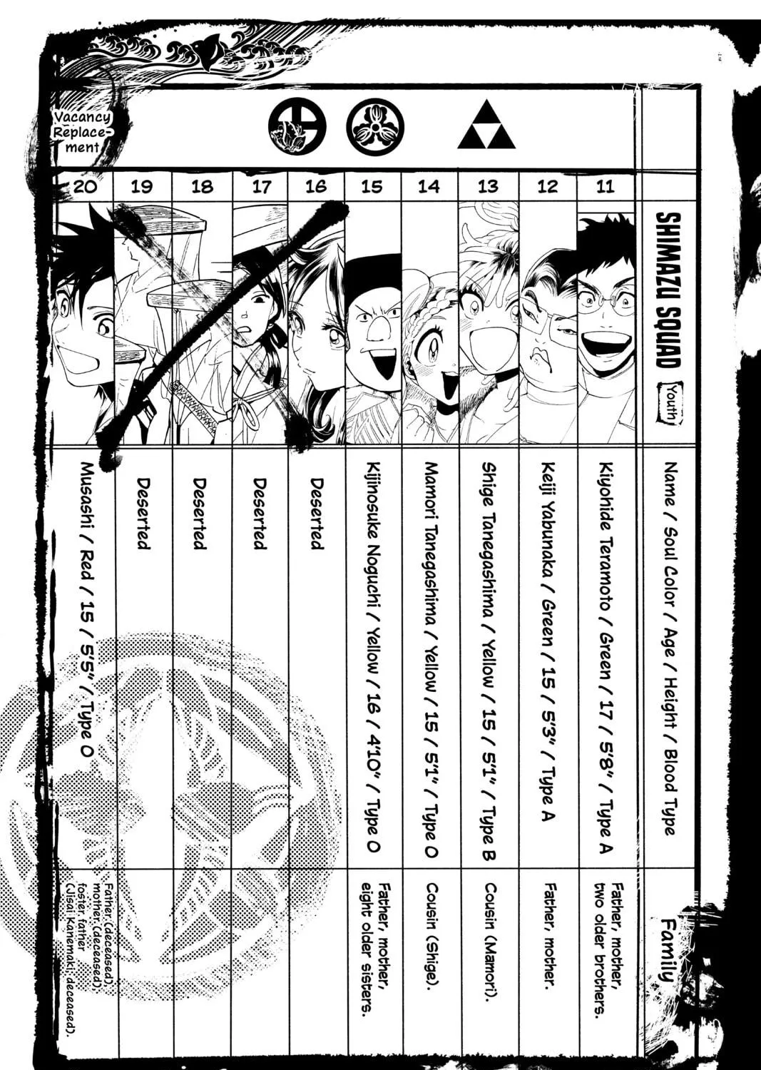 Orient Chapter 103 page 41 - 