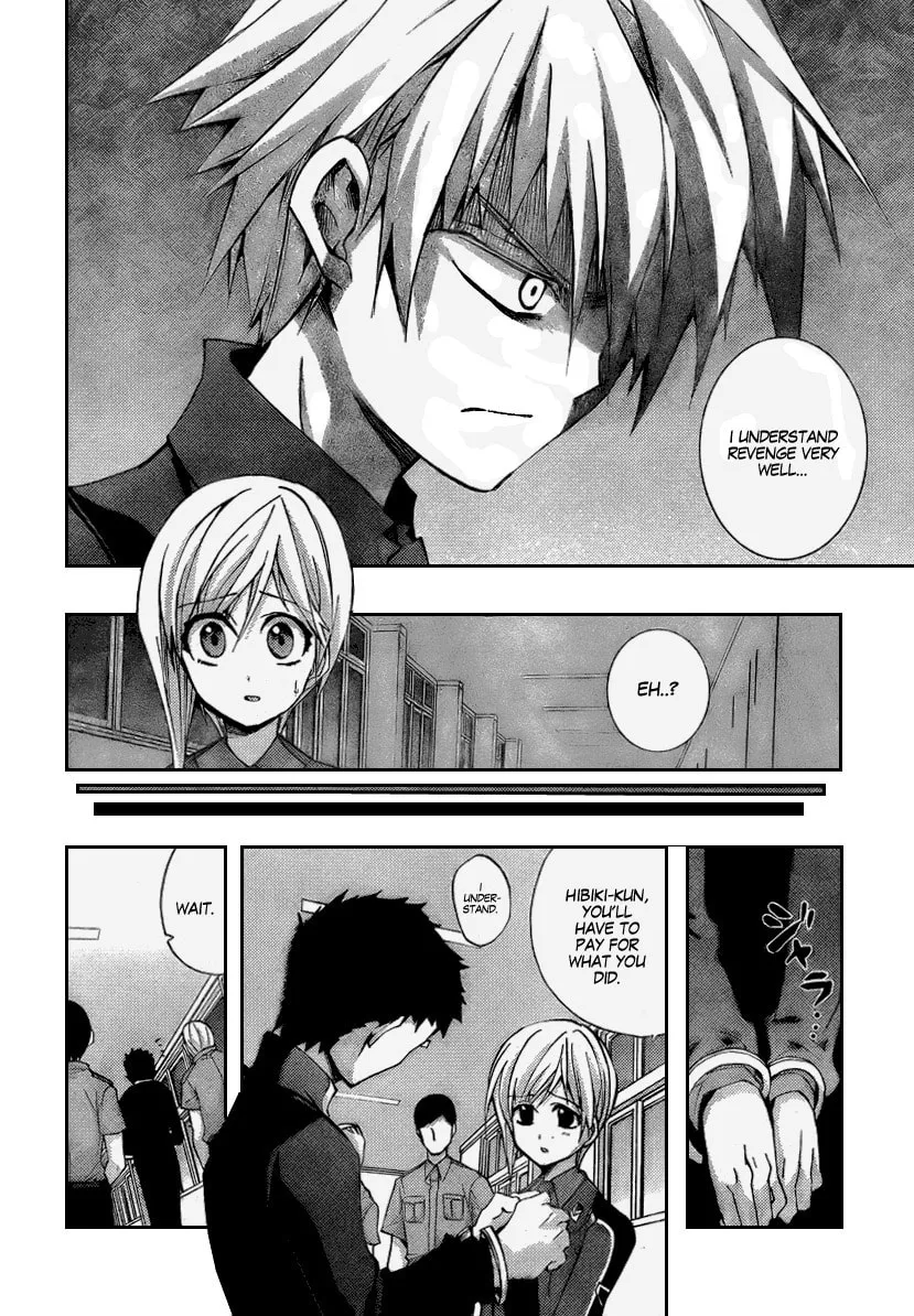 Out Code Chapter 2 page 53 - 