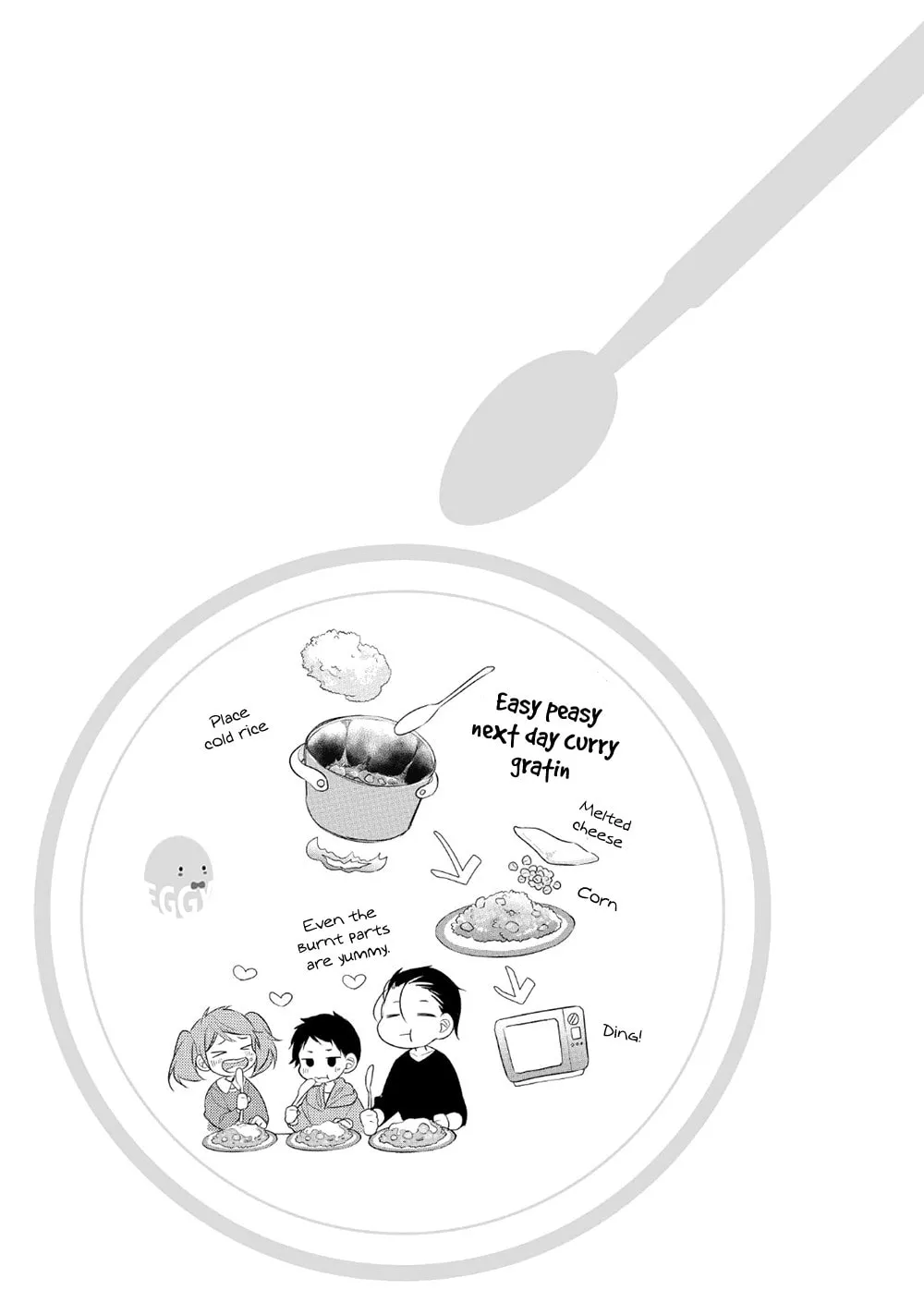Papa and Daddy's Home Cooking Chapter 1 page 47 - 