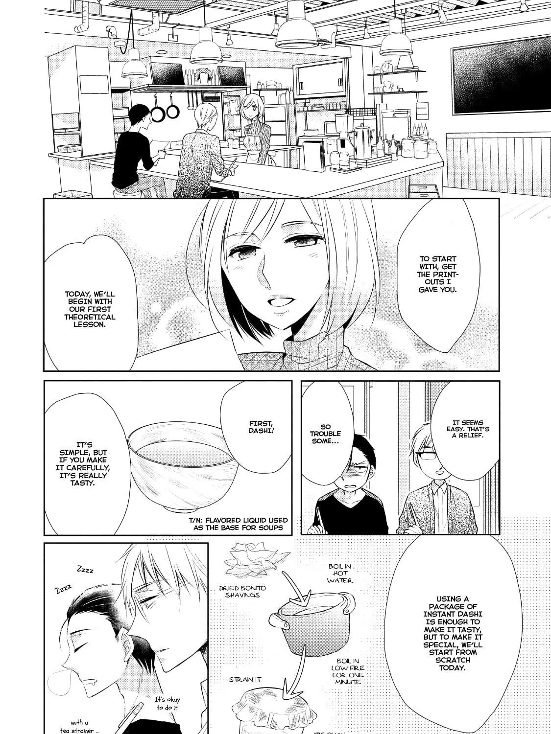 Papa and Daddy's Home Cooking Chapter 2 page 21 - 