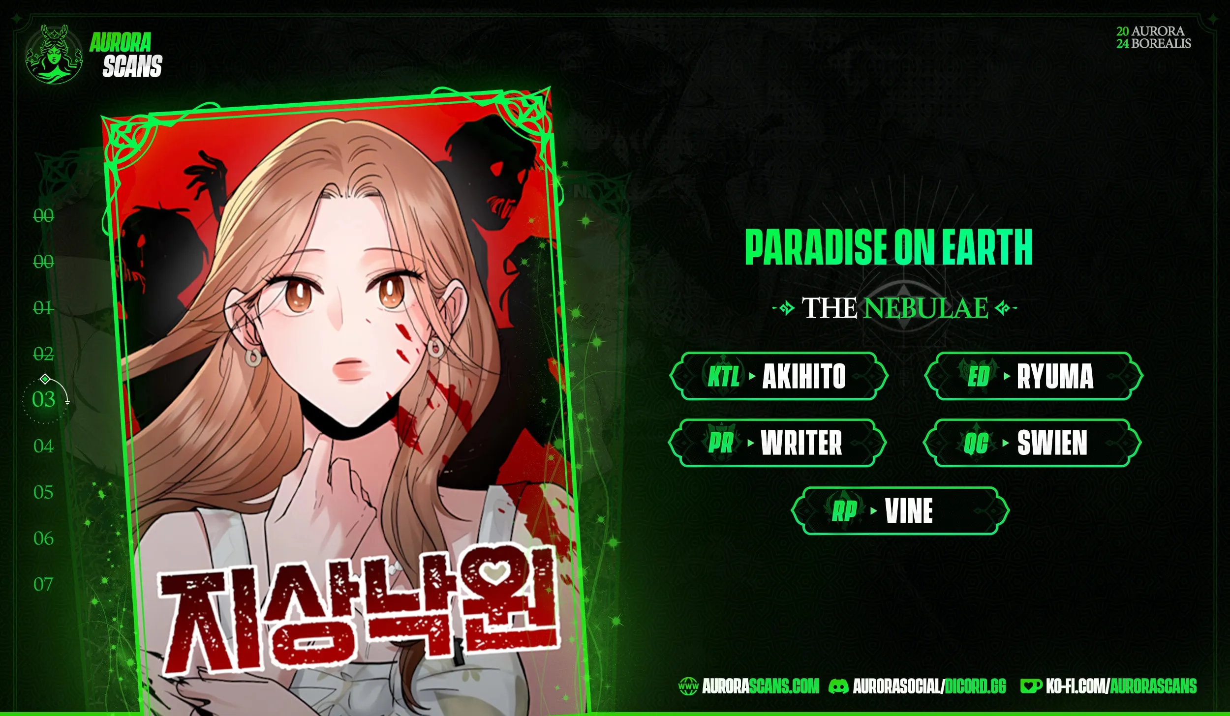 Paradise on Earth (Dalgonyak) Chapter 3 page 1 - 