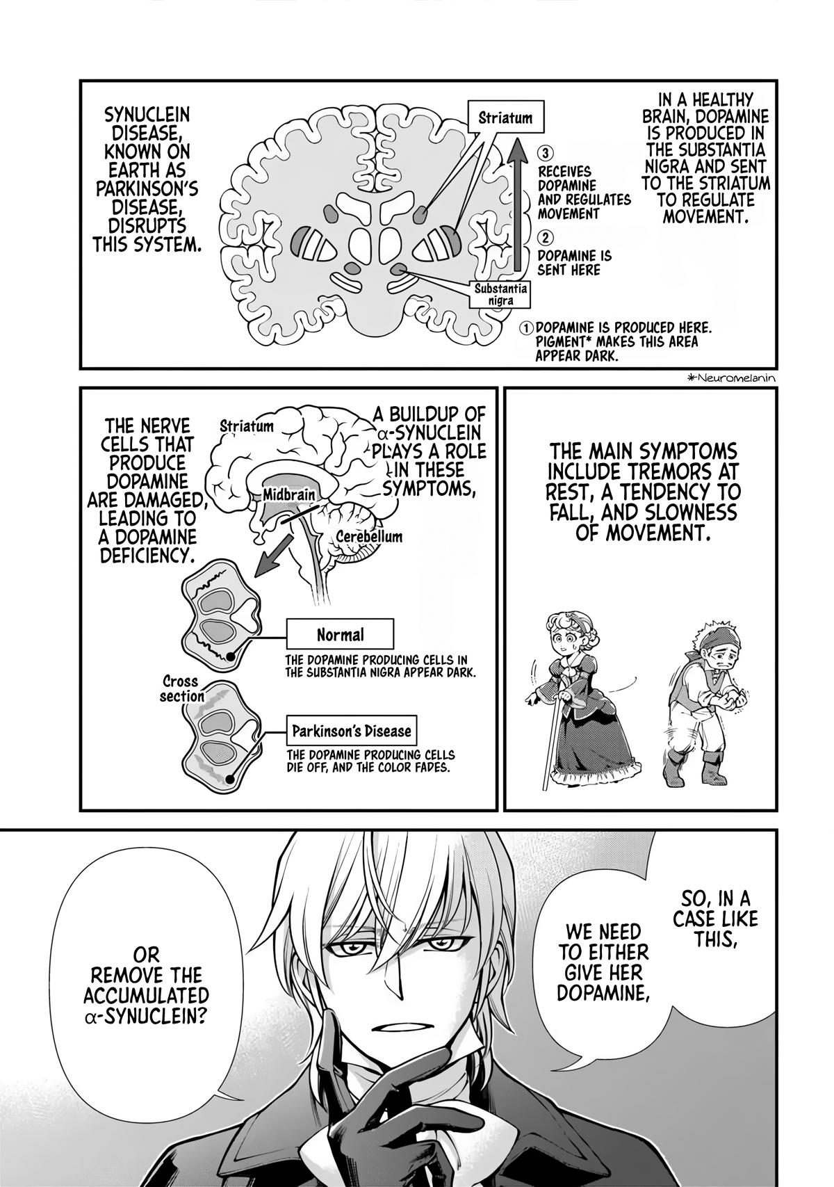 Parallel World Pharmacy Chapter 70 page 7 - 