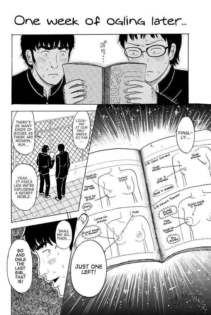 Paranormal Eyes Sawada Chapter 0 page 21 - 