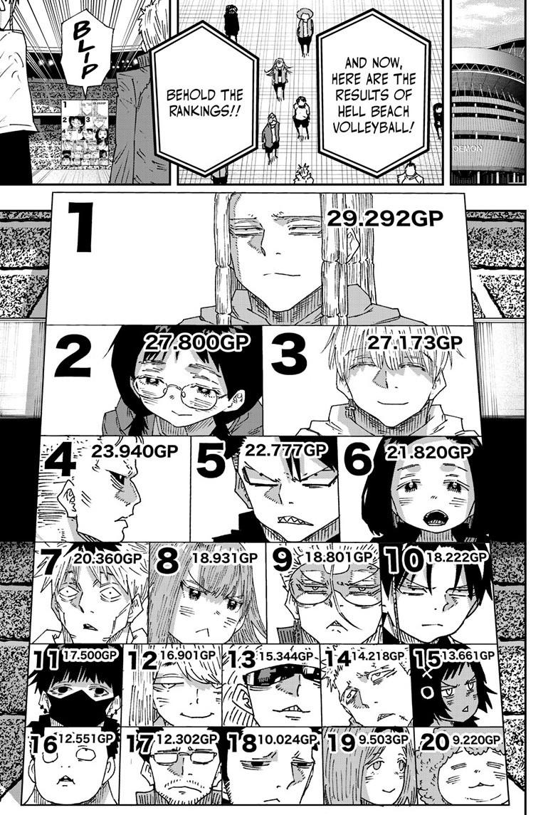 Parashoppers Chapter 78 page 4 - 
