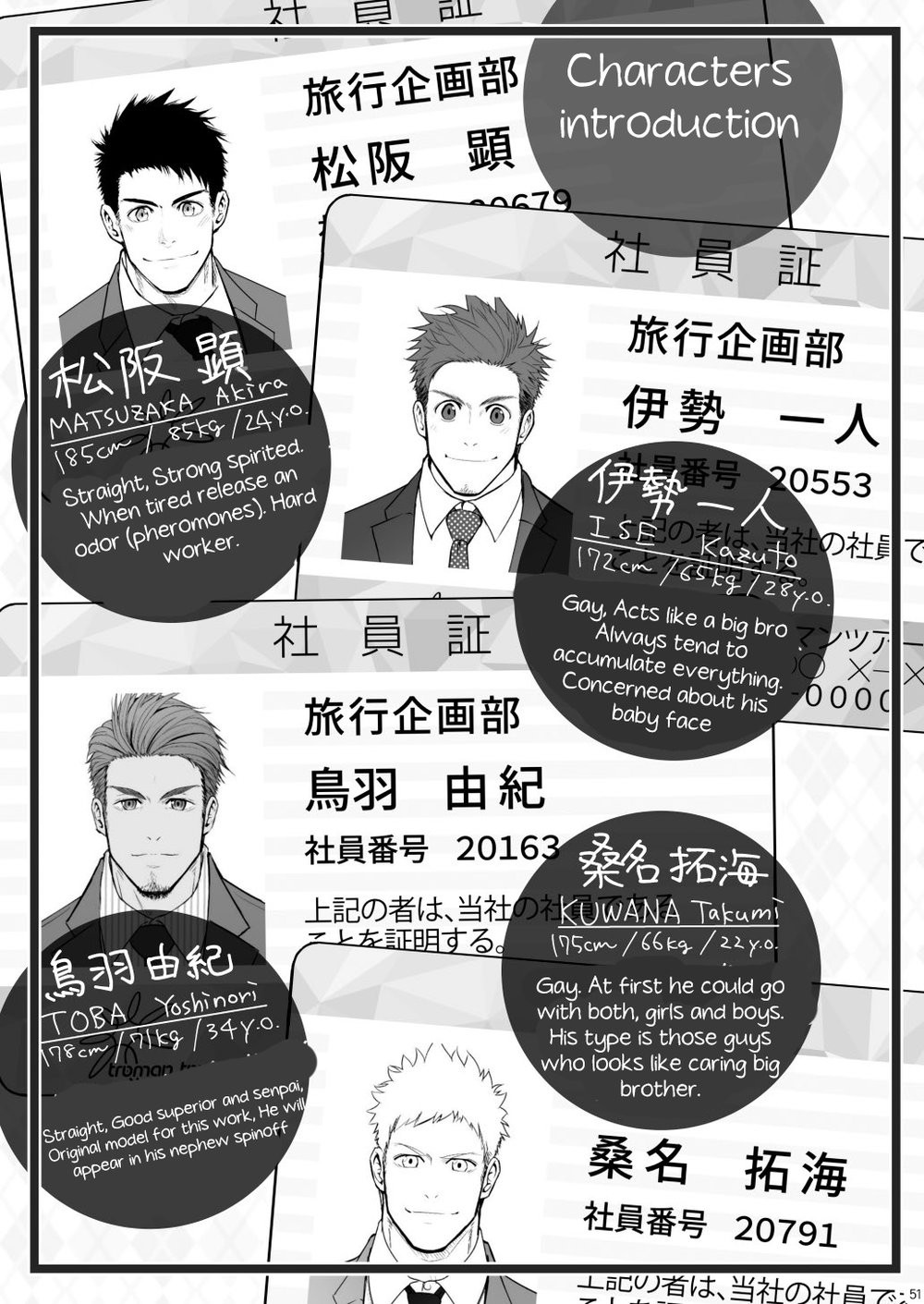 Parfum Homme Chapter 1 page 51 - 