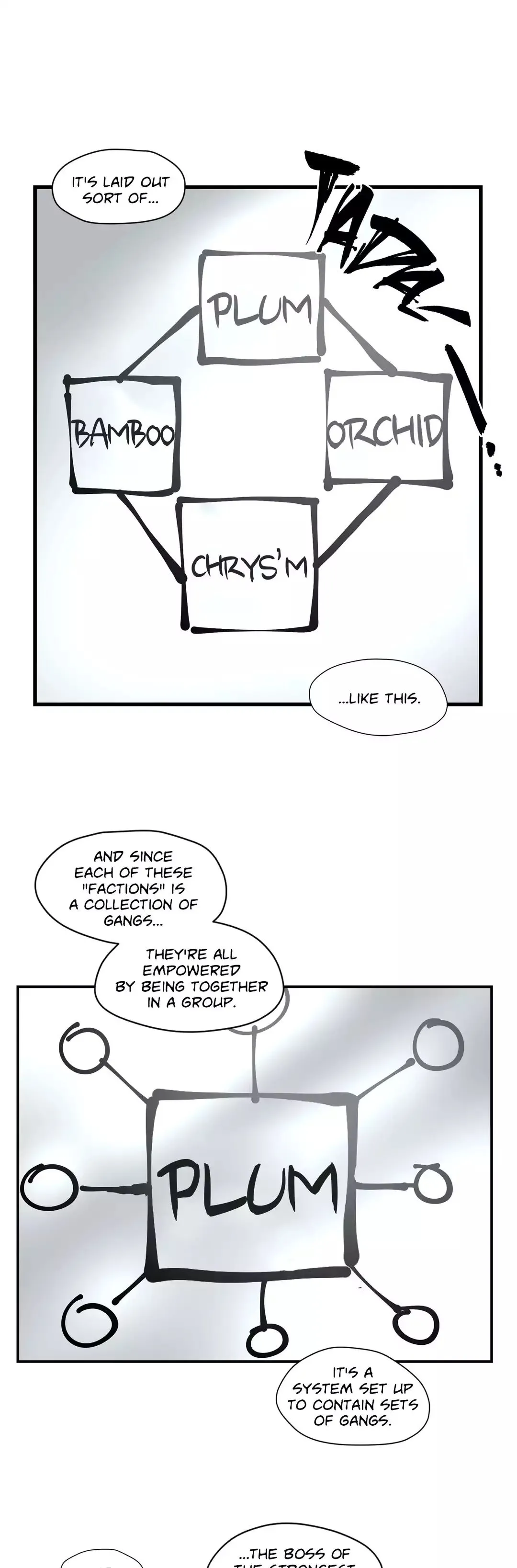 Peach Love Chapter 19 page 2 - 