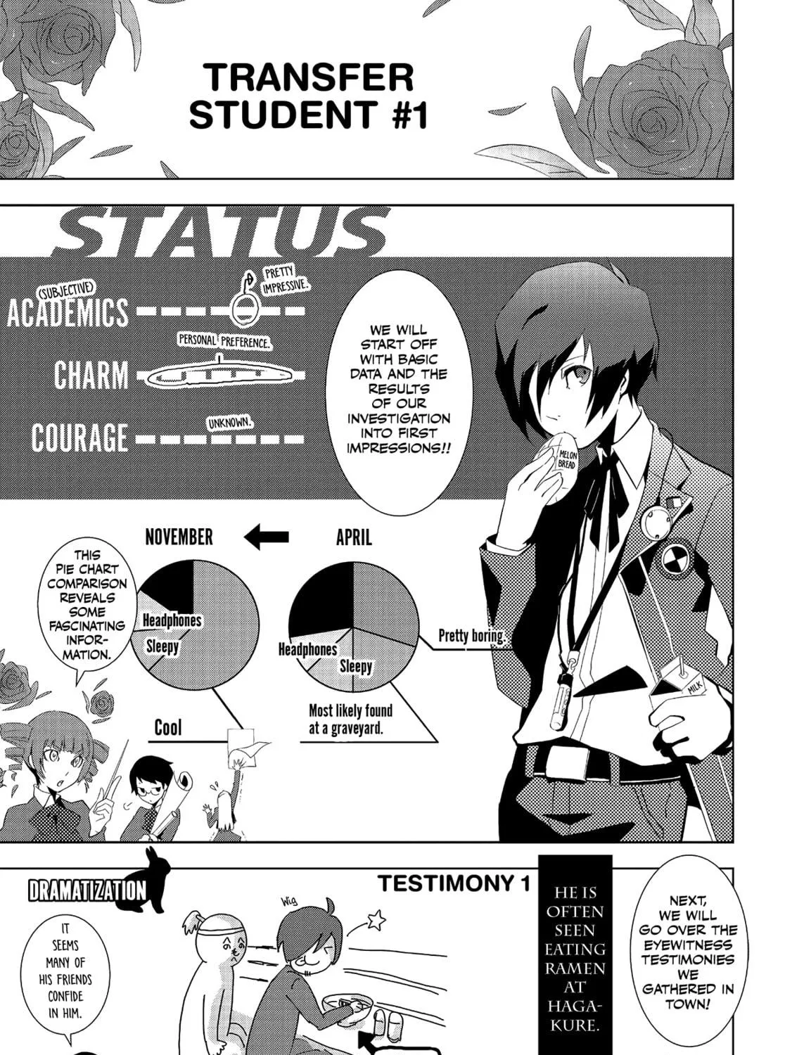 Persona 3 Chapter 1 page 5 - 