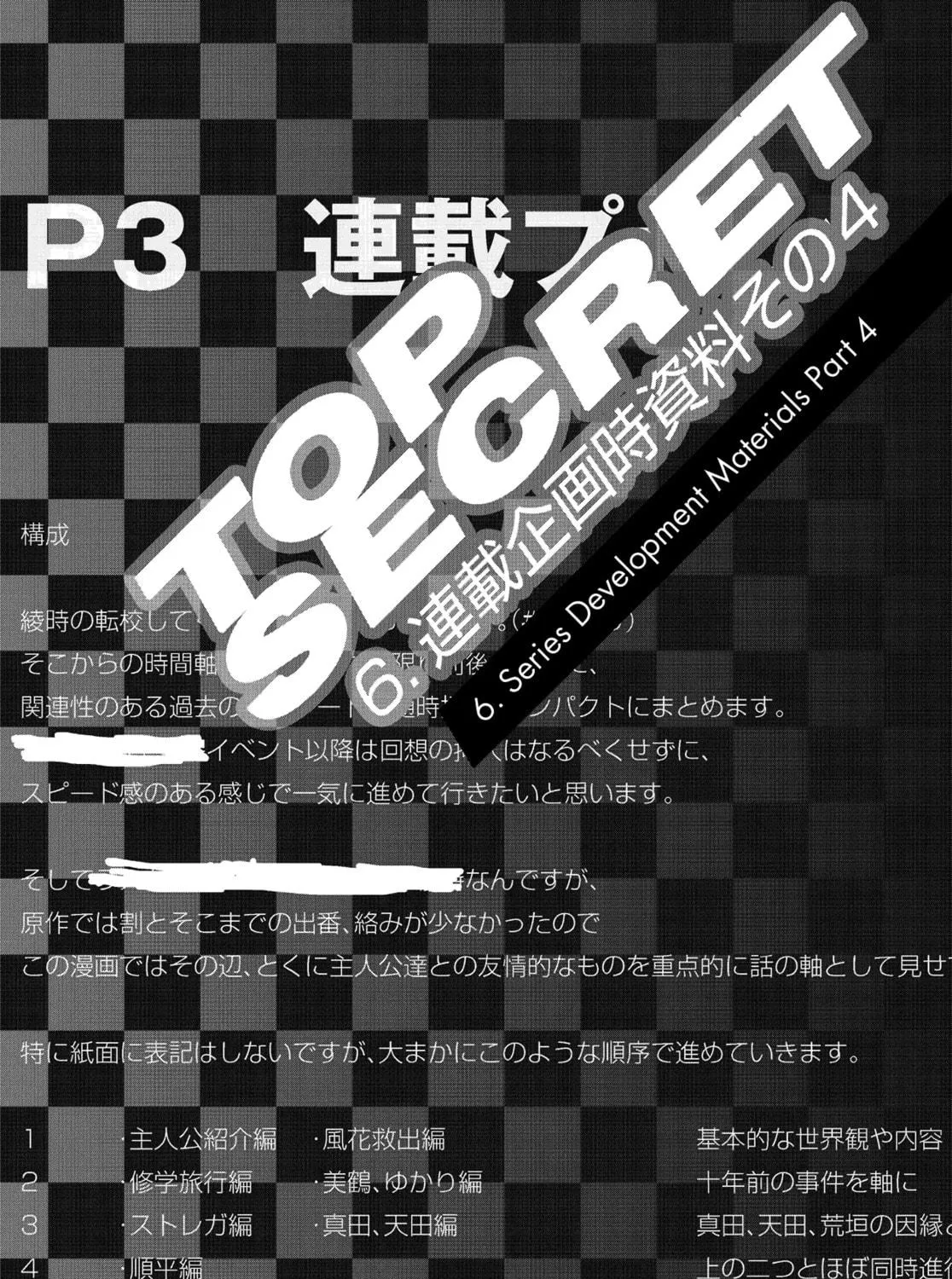 Persona 3 Chapter 15 page 53 - 
