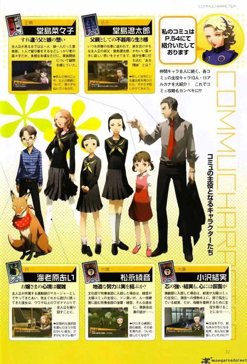 Persona 4 Chapter 3 page 52 - 