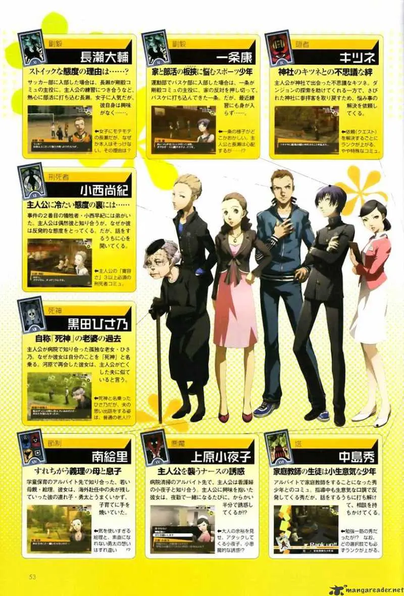 Persona 4 Chapter 3 page 53 - 