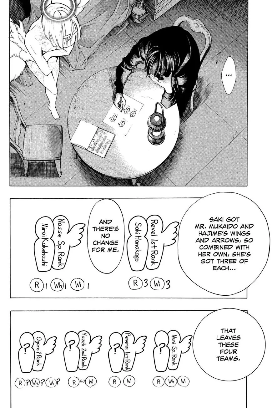 Platinum End Chapter 27 page 40 - 