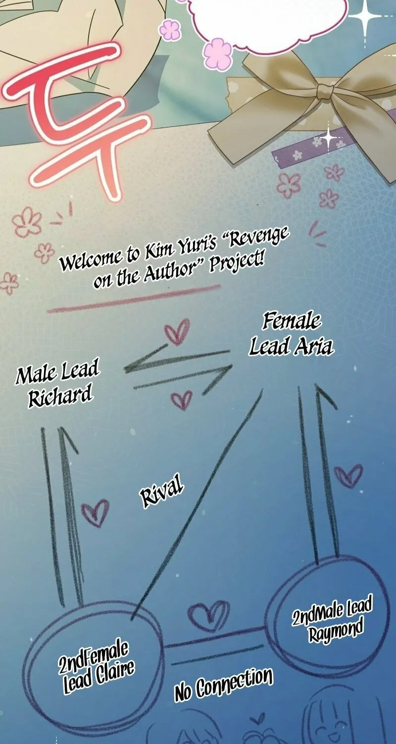 Please Become My Sister-in-Law! Chapter 1 page 51 - 