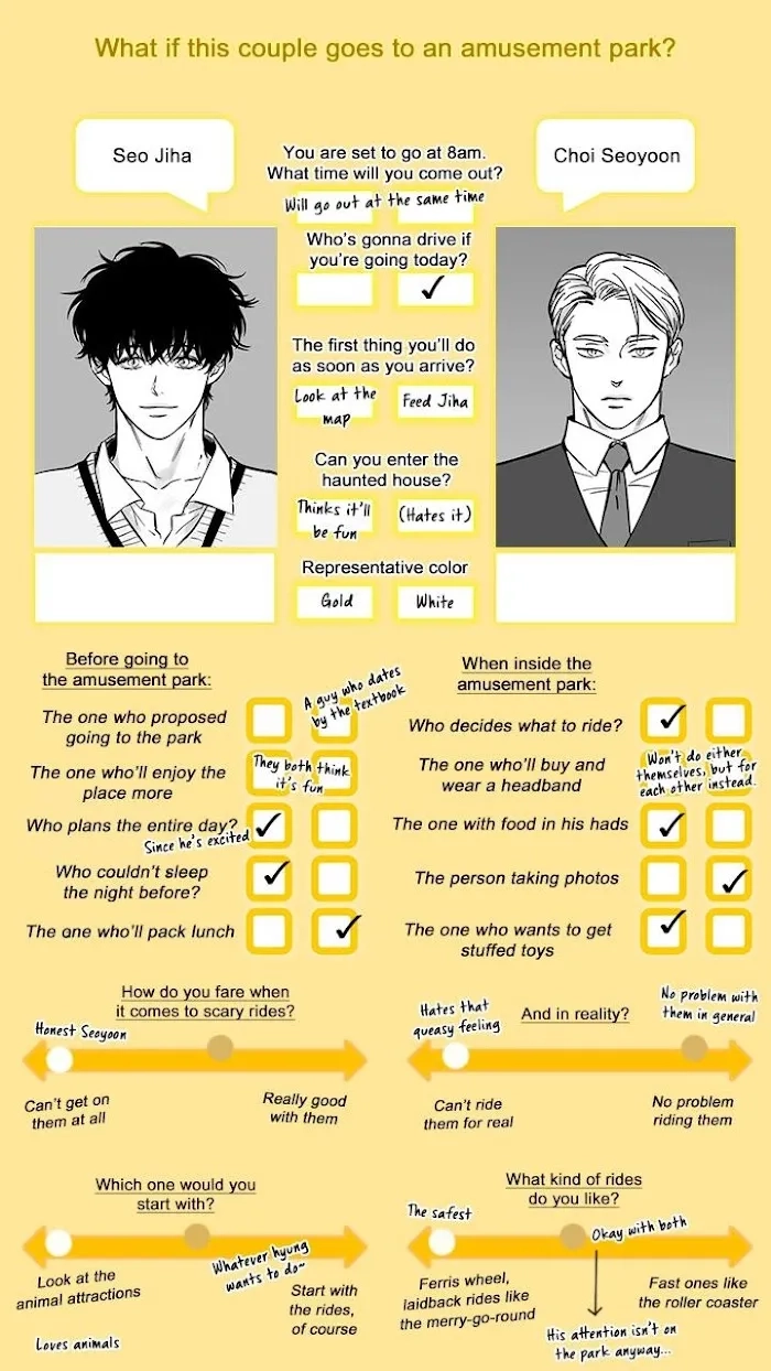 Please Love Me Chapter 9.2 page 7 - 