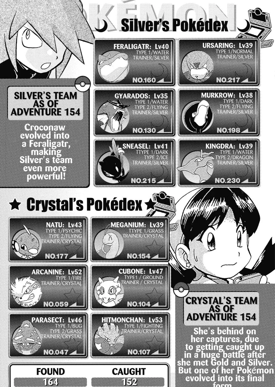 Pokémon Adventures Chapter 154 page 59 - 