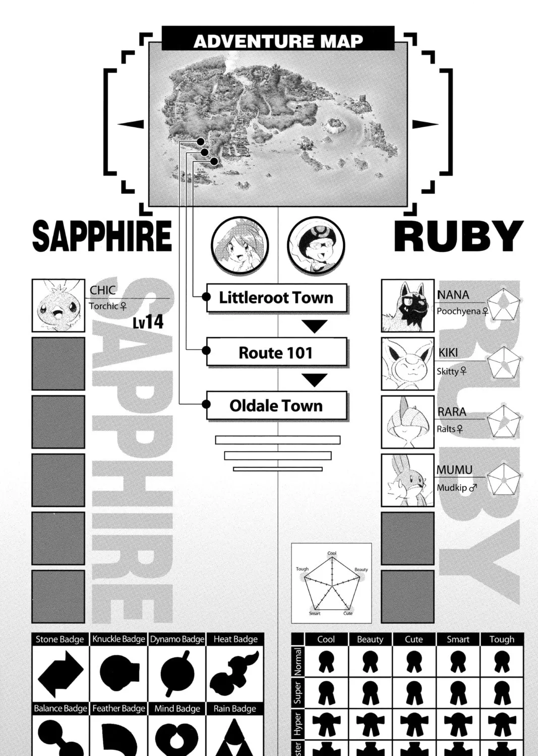 Pokémon Adventures Chapter 183 page 27 - 