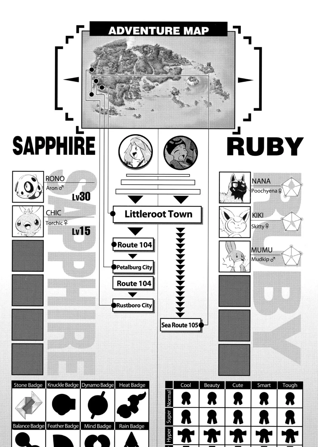 Pokémon Adventures Chapter 191 page 27 - 