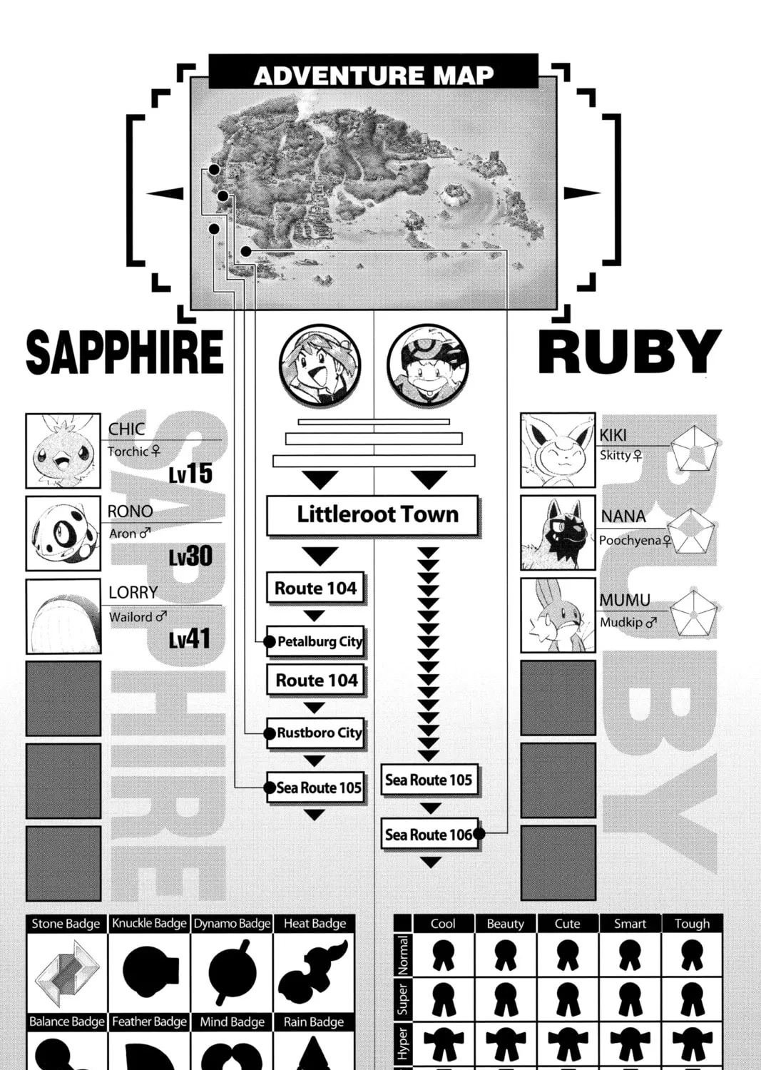 Pokémon Adventures Chapter 192 page 37 - 