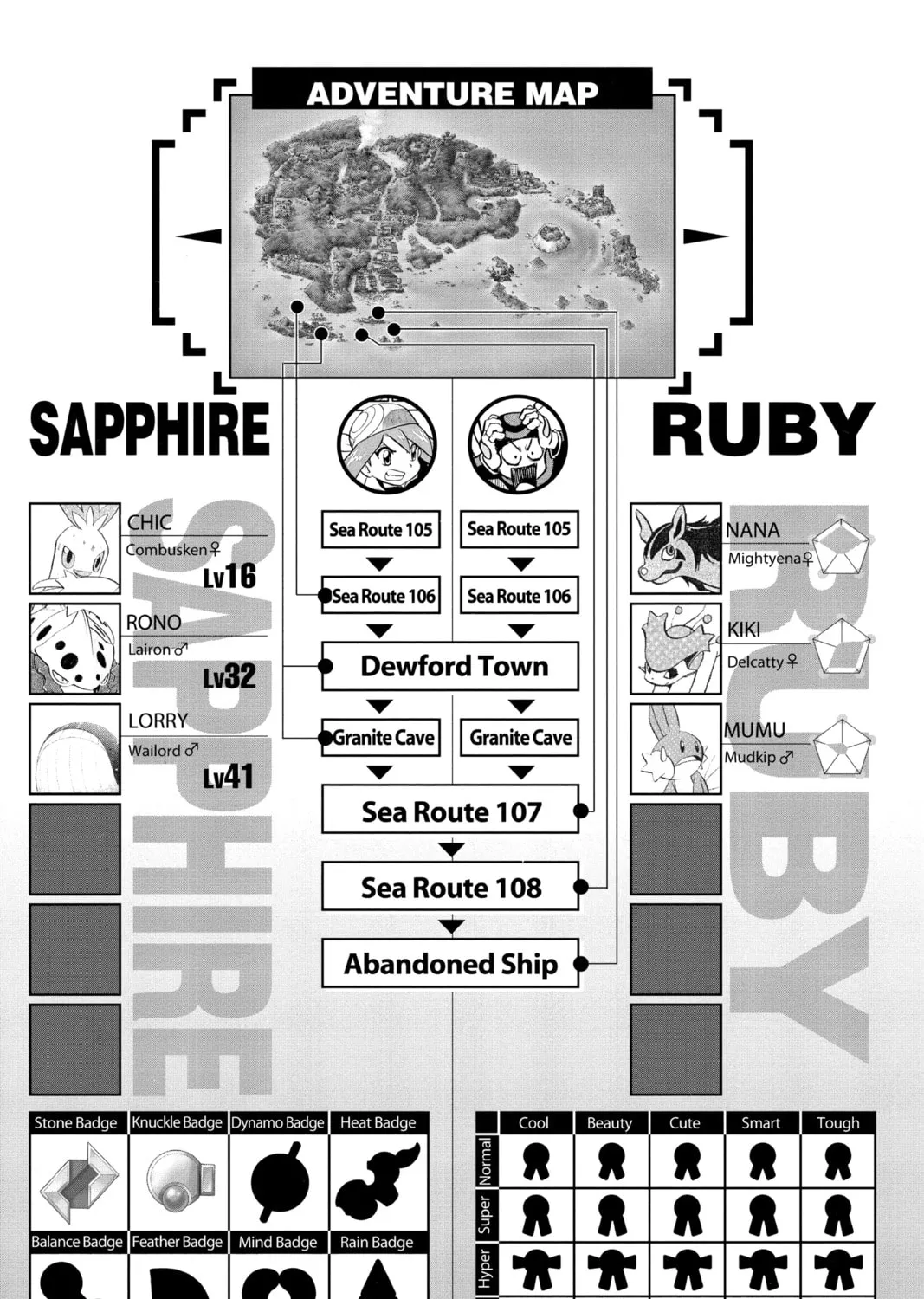 Pokémon Adventures Chapter 198 page 27 - 