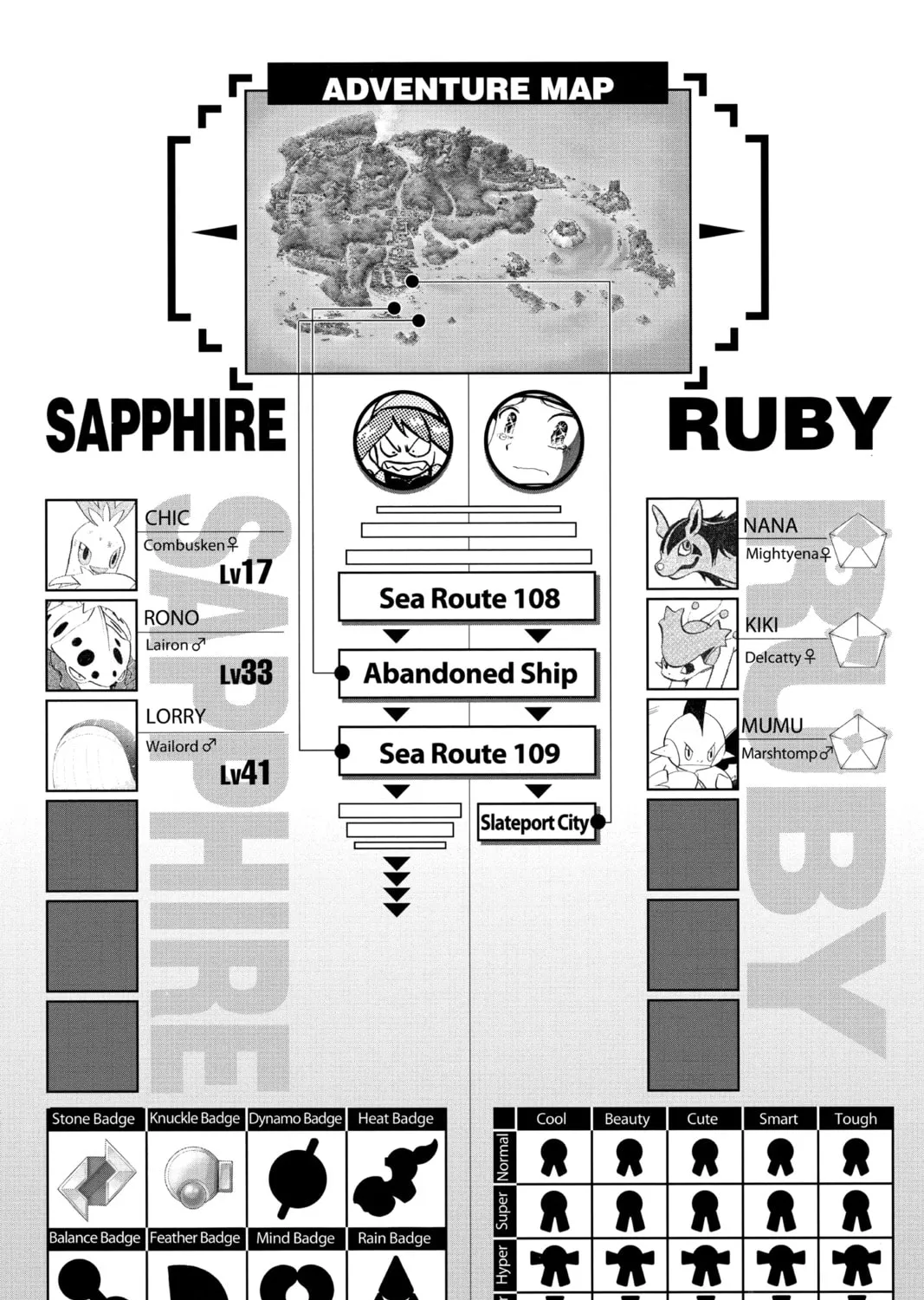 Pokémon Adventures Chapter 200 page 31 - 