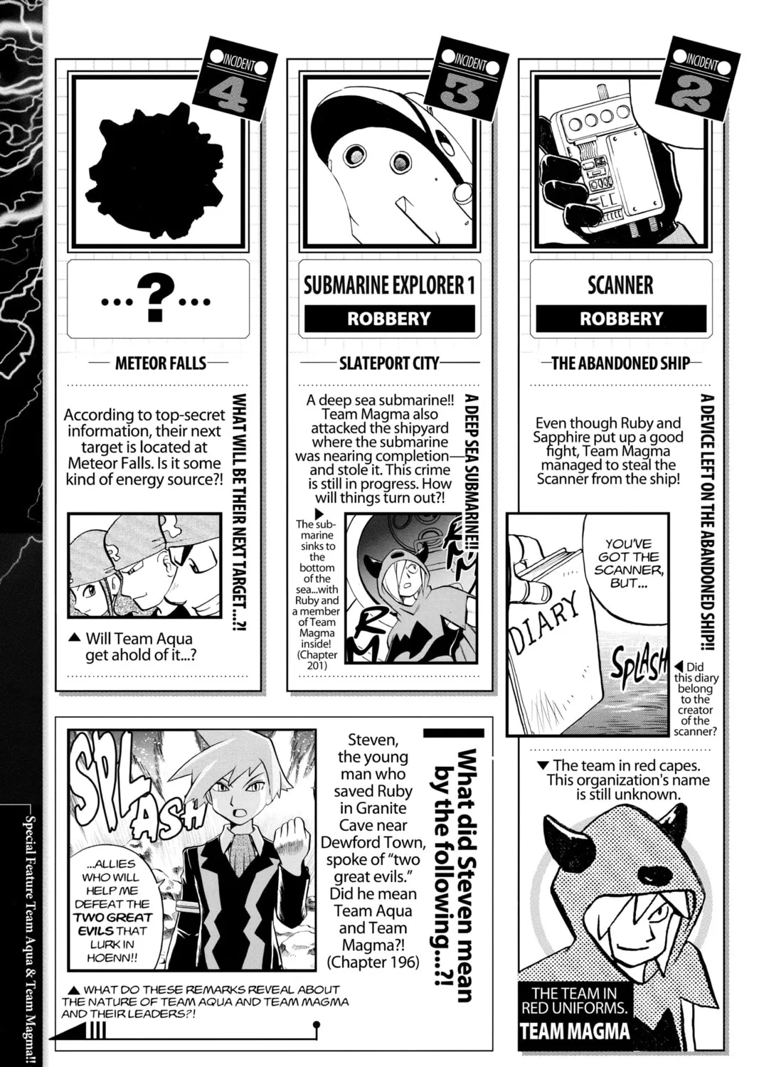Pokémon Adventures Chapter 201 page 37 - 