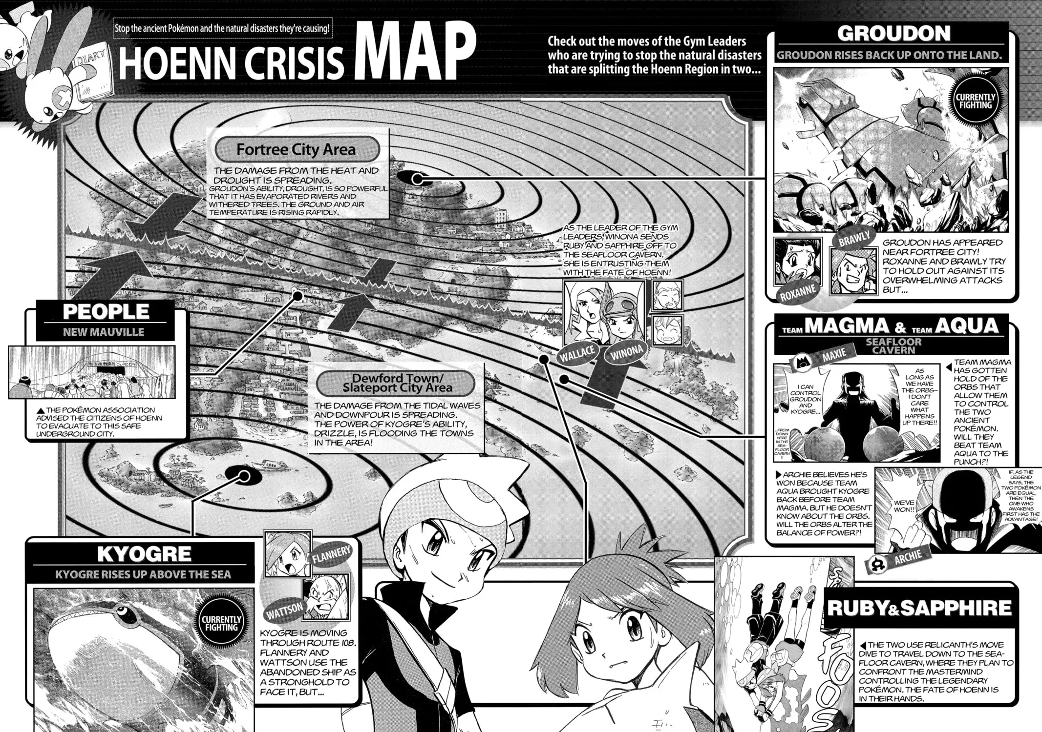 Pokémon Adventures Chapter 238 page 41 - 