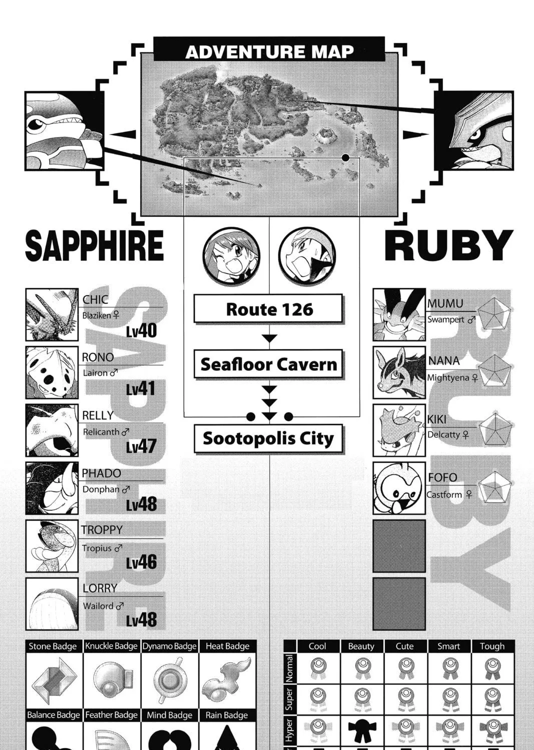 Pokémon Adventures Chapter 251 page 29 - 