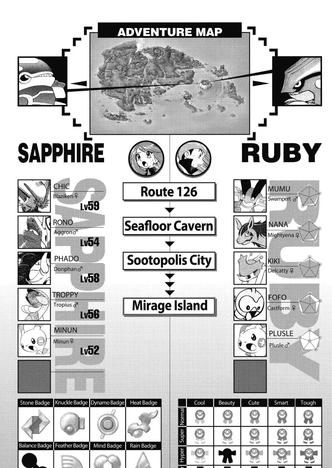Pokémon Adventures Chapter 257 page 29 - 