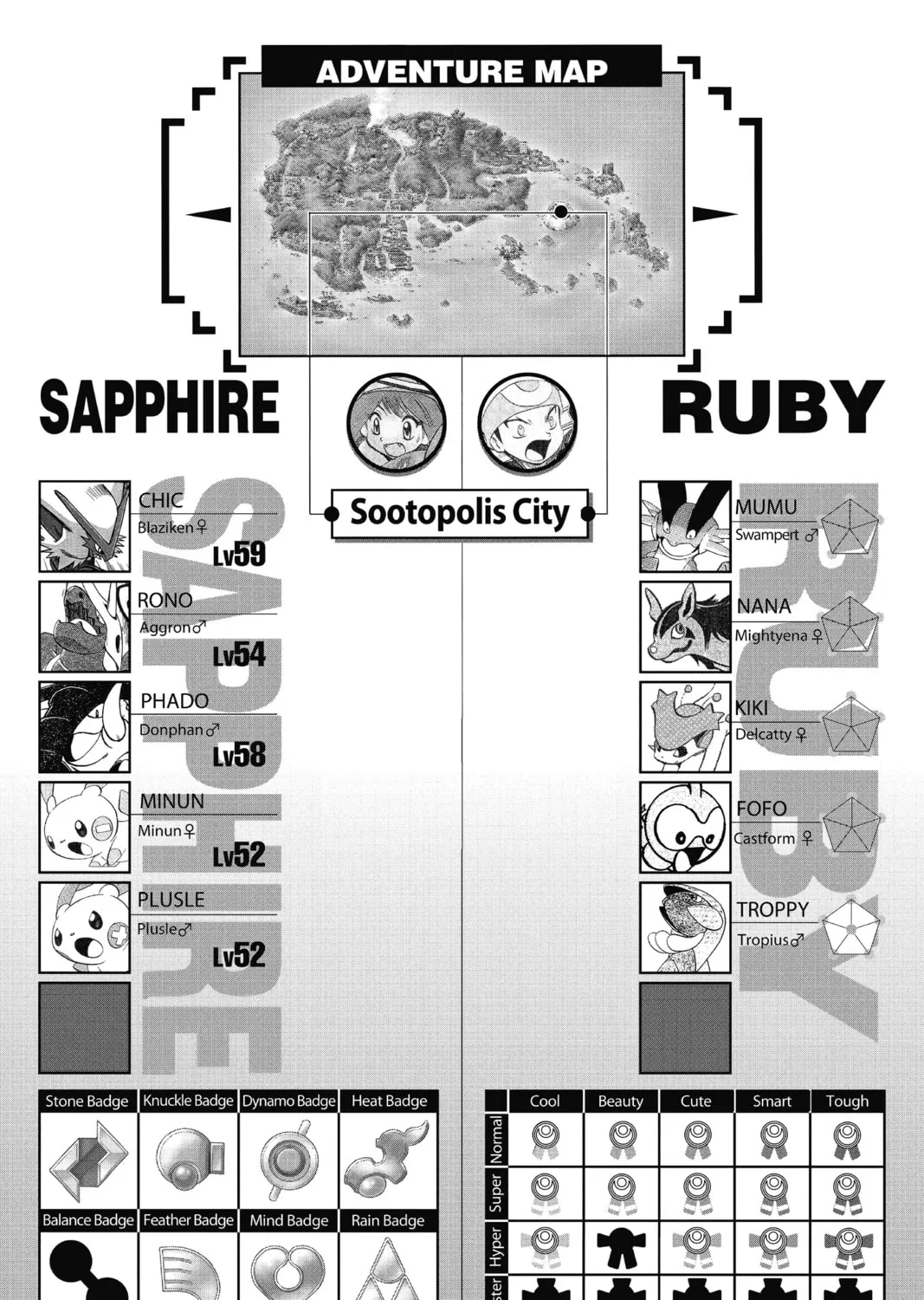 Pokémon Adventures Chapter 264 page 61 - 