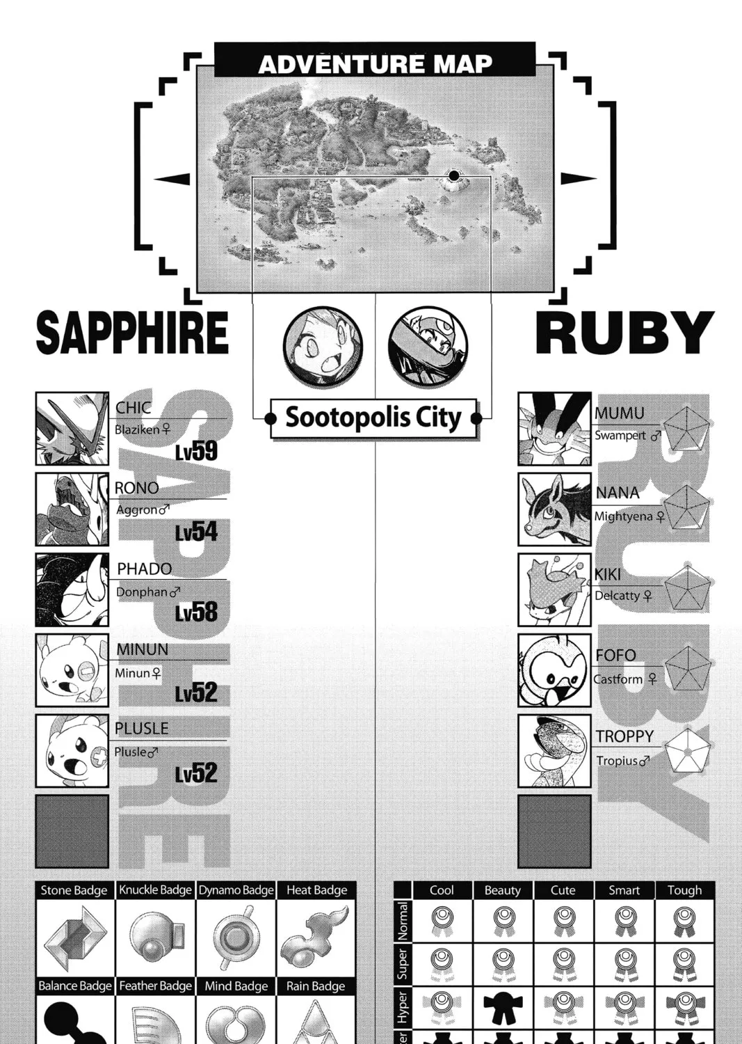 Pokémon Adventures Chapter 265 page 31 - 