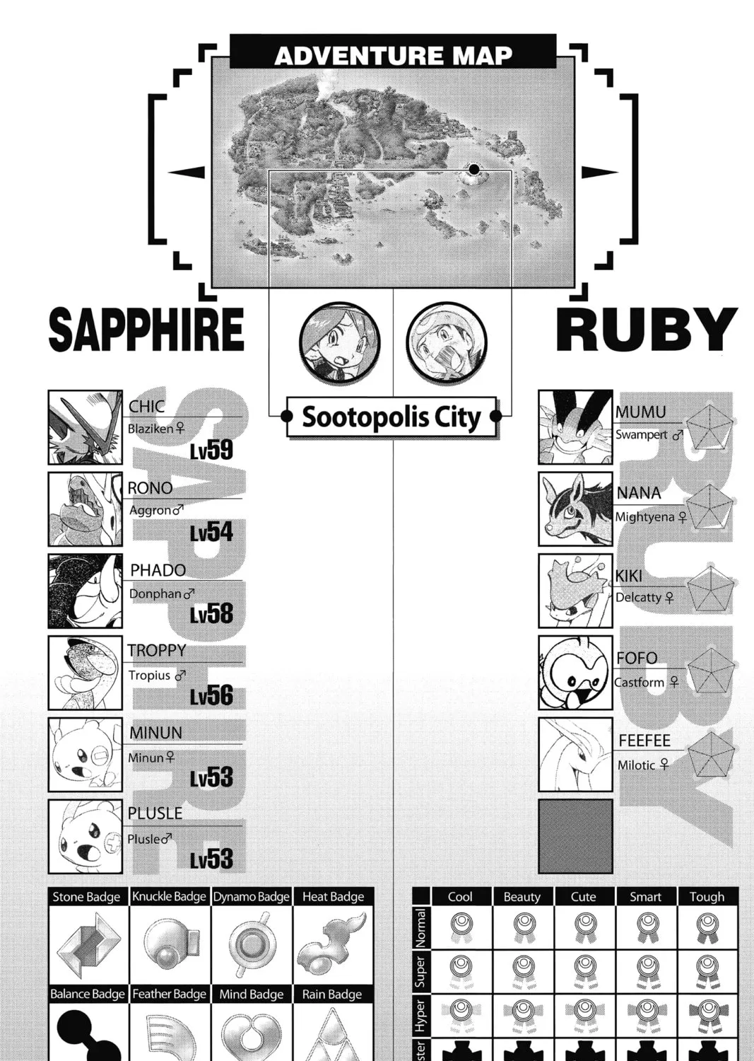 Pokémon Adventures Chapter 266 page 31 - 