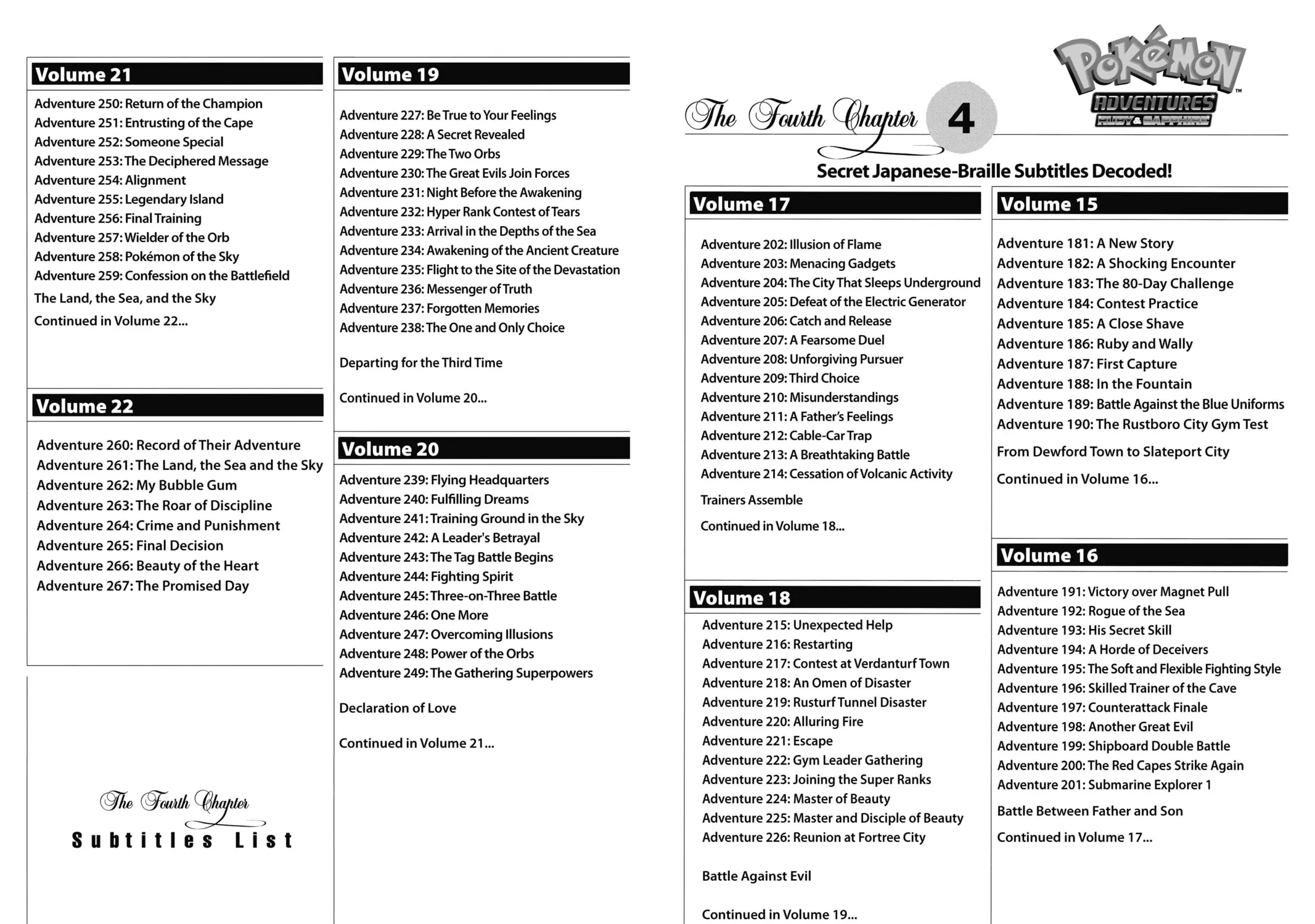Pokémon Adventures Chapter 267 page 77 - 