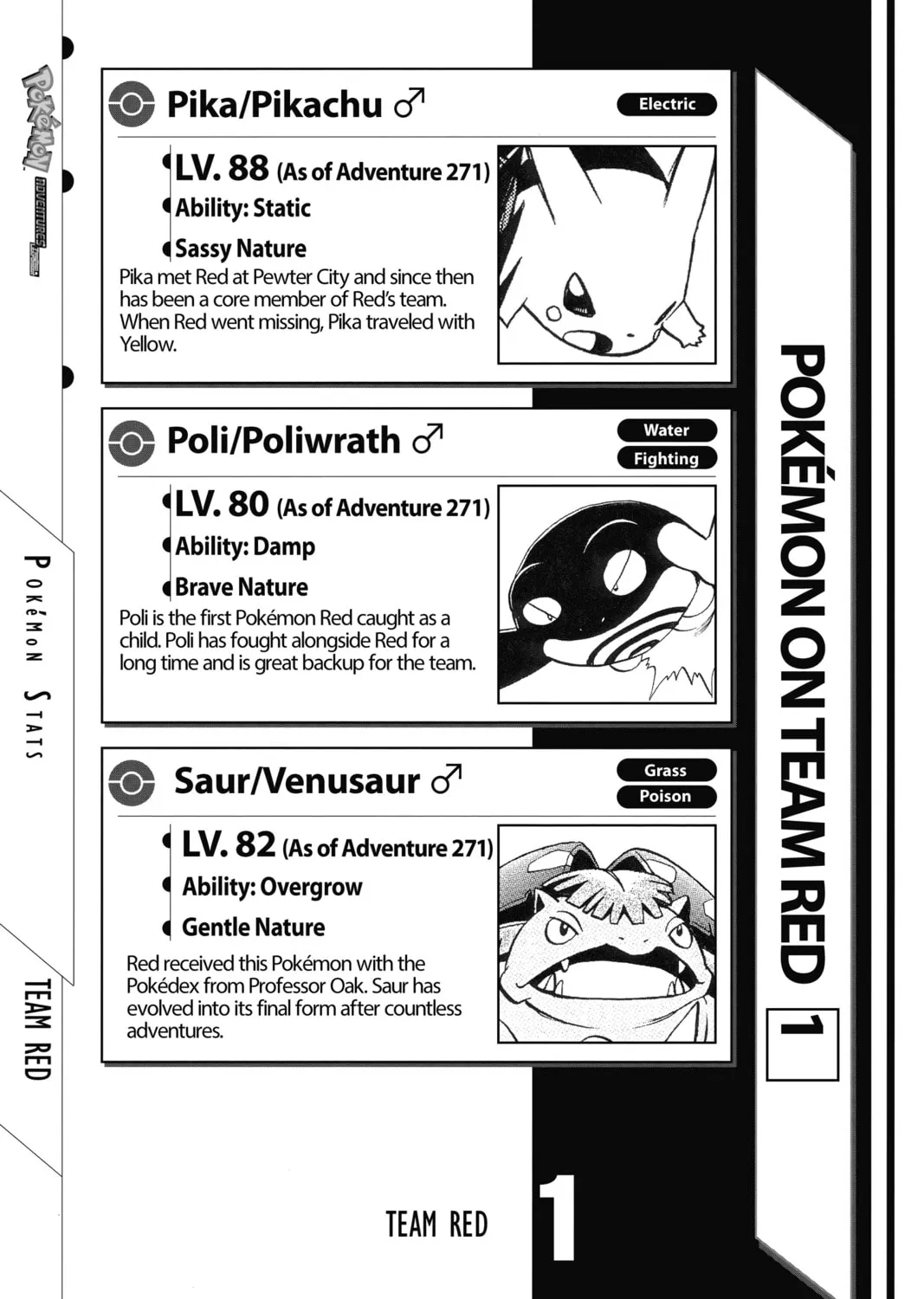 Pokémon Adventures Chapter 271 page 25 - 