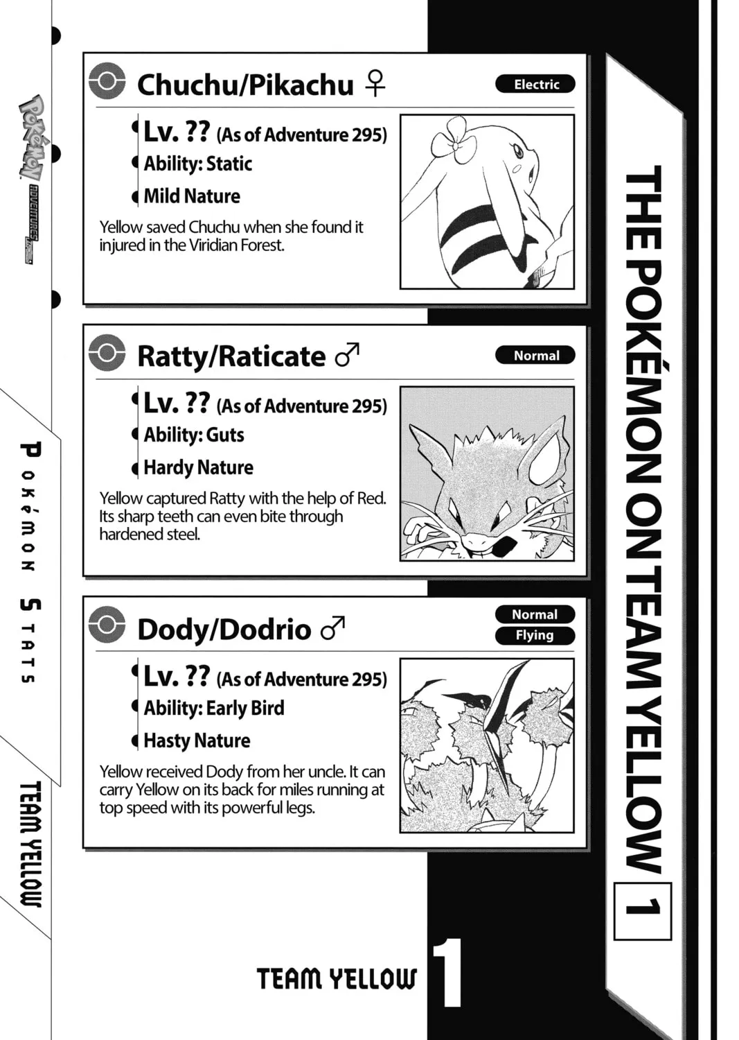 Pokémon Adventures Chapter 295 page 31 - 