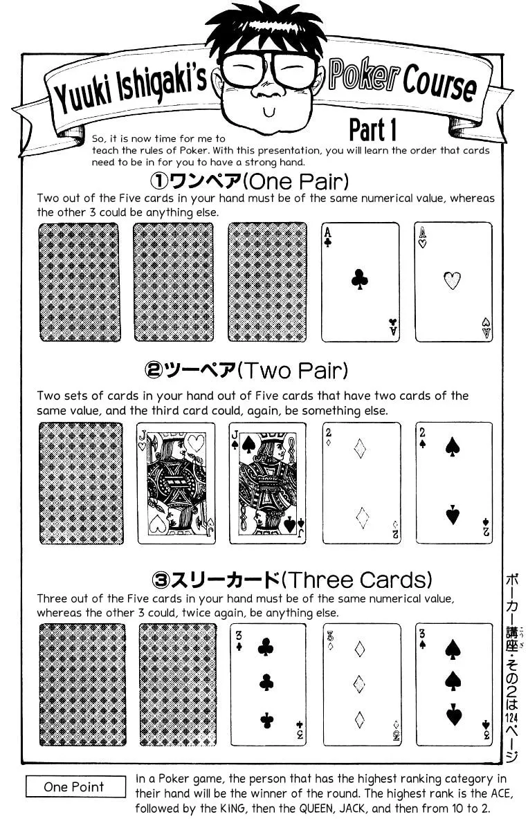 Poker King Chapter 1 page 61 - 