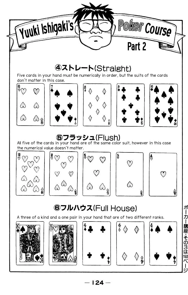 Poker King Chapter 4 page 26 - 