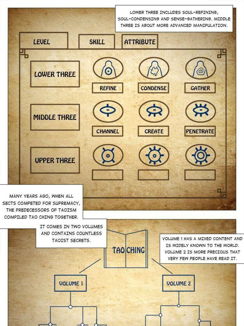 Policing in the Zhou Dynasty Chapter 13 page 15 - 