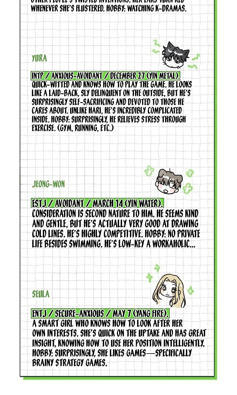 Powerful Confession Chapter 85 page 4 - 