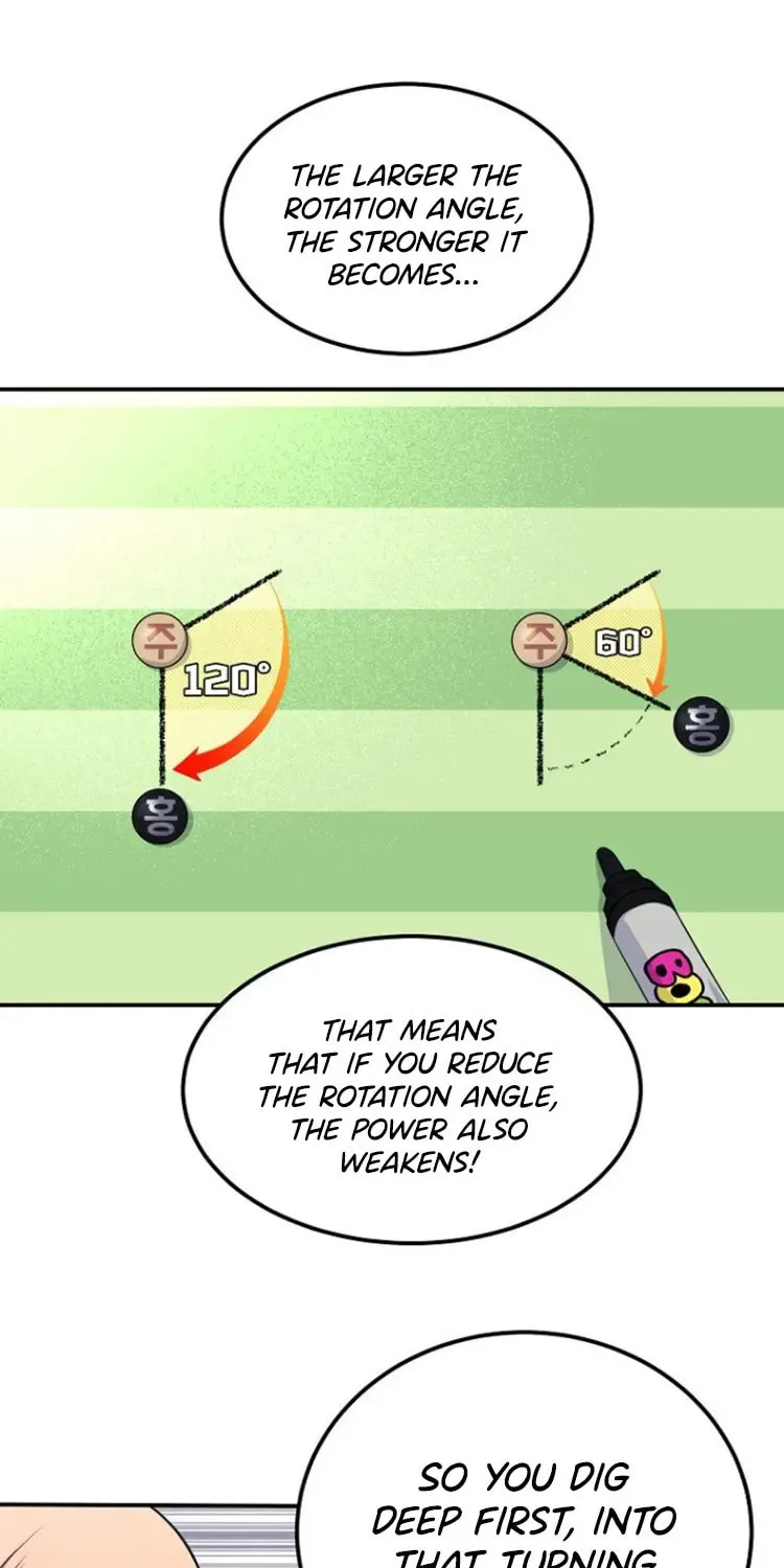 Powerful Students Chapter 12 page 11 - 